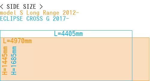 #model S Long Range 2012- + ECLIPSE CROSS G 2017-